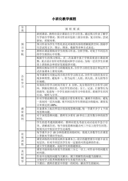 小班化教学规程