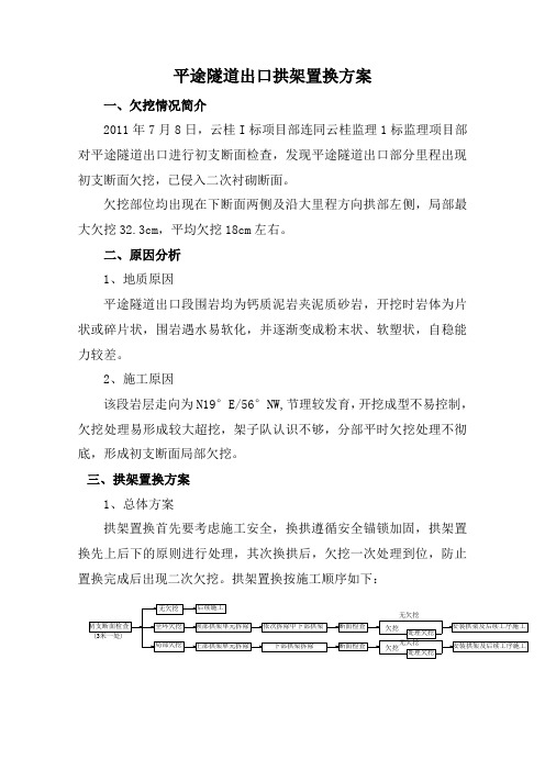 平途隧道出口换拱方案.doc