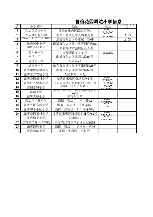 张店大部分的小学