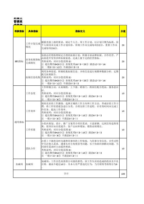 拓展主管绩效考核表