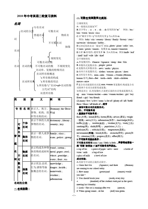 2010中考英语二轮复习资料