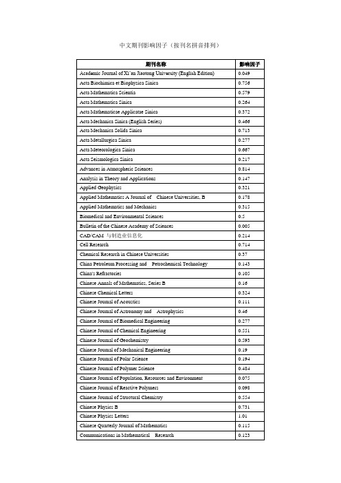中文期刊影响因子