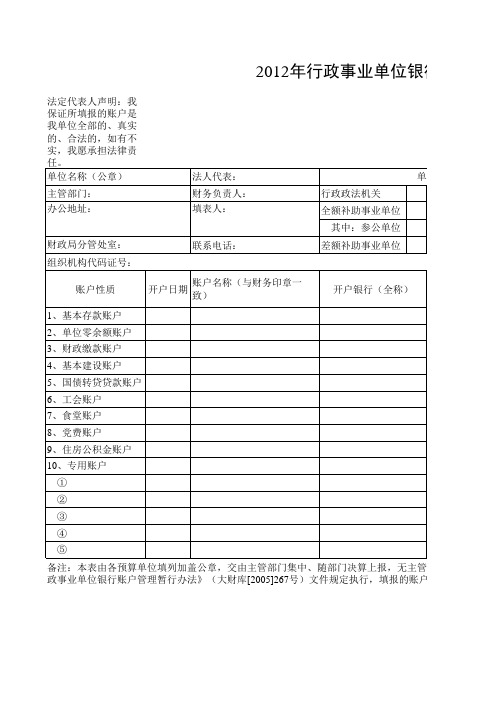 2012年行政事业单位银行账户年检申请表