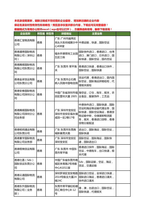 新版香港省国际空运工商企业公司商家名录名单联系方式大全132家