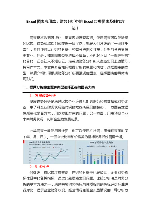 Excel图表应用篇：财务分析中的Excel经典图表及制作方法！