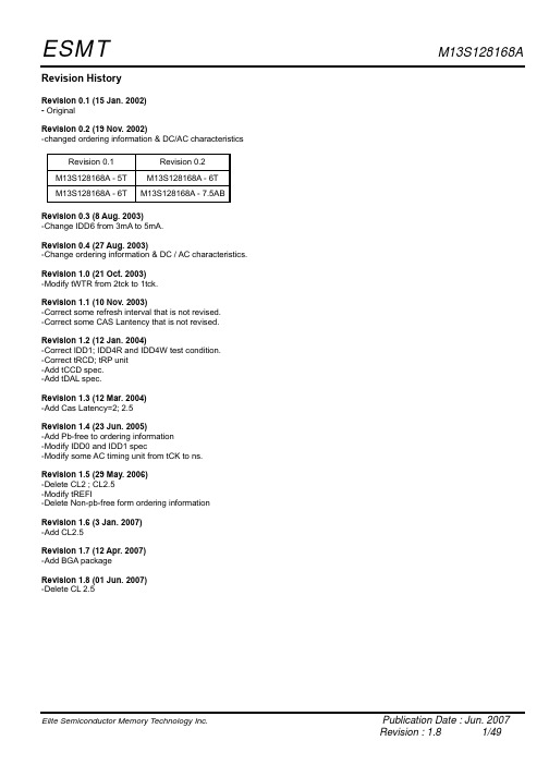 M13S128168A资料