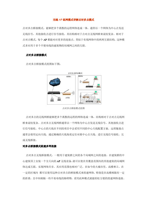 无线AP组网模式详解点对多点模式