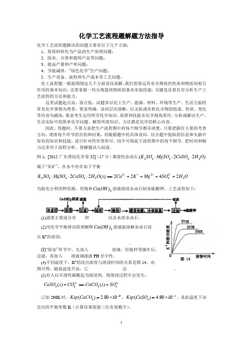 化学工艺流程题解题方法指导