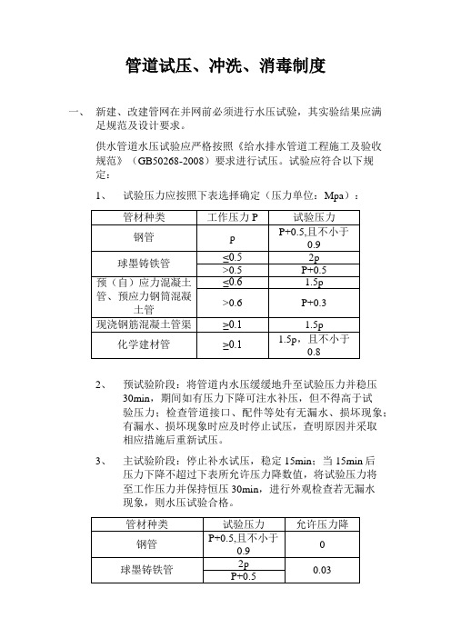 管道试压、冲洗、消毒制度 - 副本