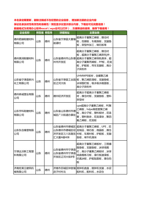 新版山东省德州支腿工商企业公司商家名录名单联系方式大全25家