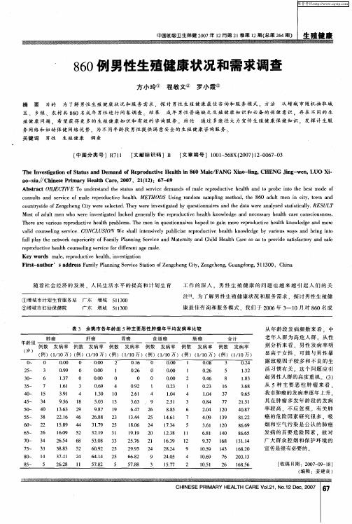 860例男性生殖健康状况和需求调查