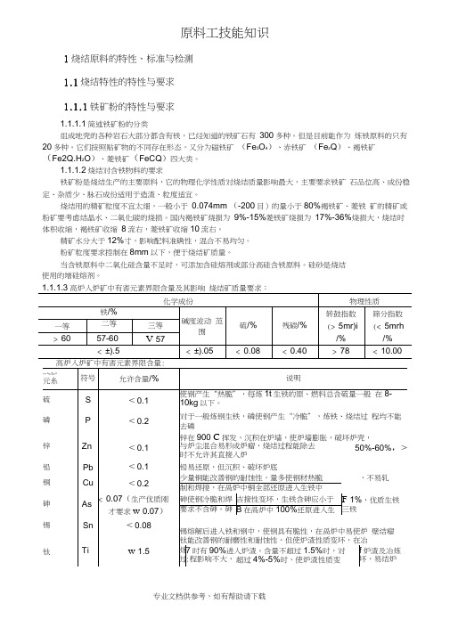 烧结原料介绍