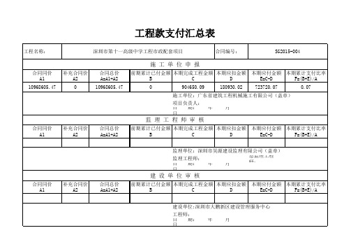 工程款支付汇总表