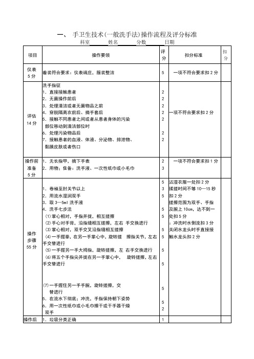 手卫生技术(一般洗手法)操作流程及评分标准