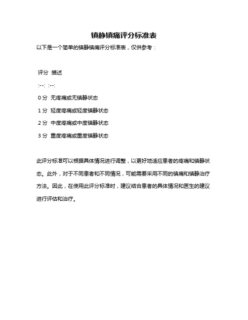 镇静镇痛评分标准表