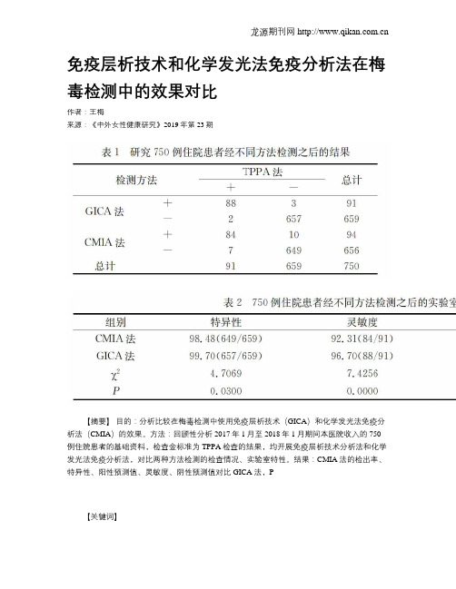 免疫层析技术和化学发光法免疫分析法在梅毒检测中的效果对比