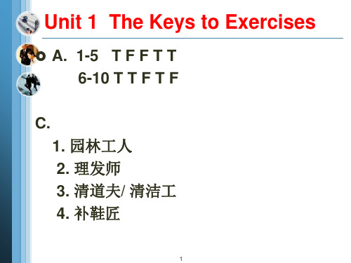 unit 2  Daily Verbal Communication (I)  跨文化交际复习指导资料