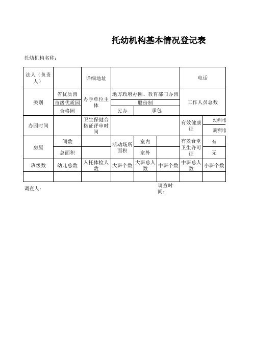 托幼机构基本情况表