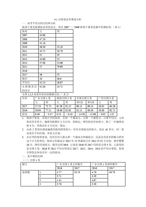 全国卷高考难度分析