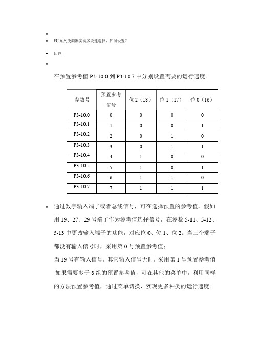 丹佛斯FC系列变频器实现多段速选择