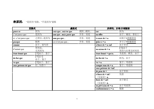 法语连词用法 (直陈式 虚拟式)