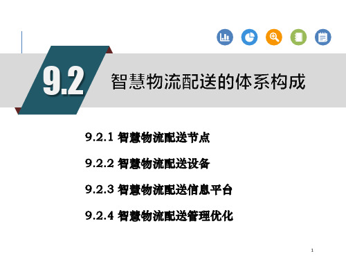 智慧物流概论微课课件第9章智慧物流配送第2节(附教学视频二维码)