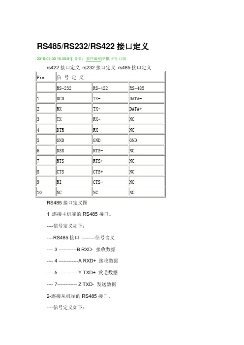 RS485RS232RS422接口定义