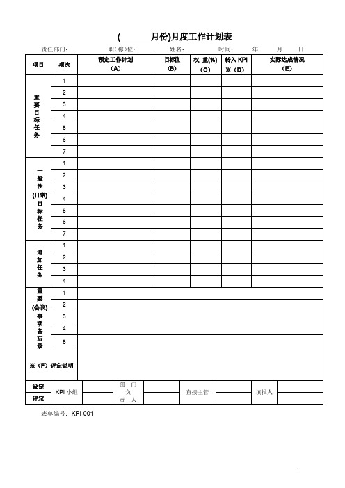 KPI考核方案：KPI各式表单1