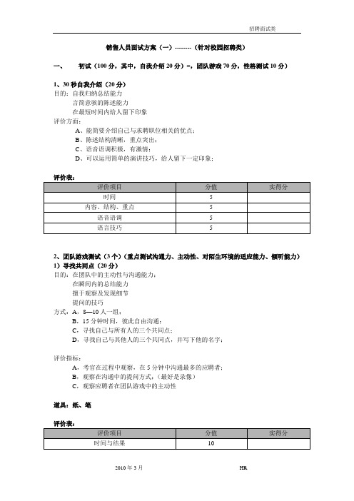 销售人员面试方案