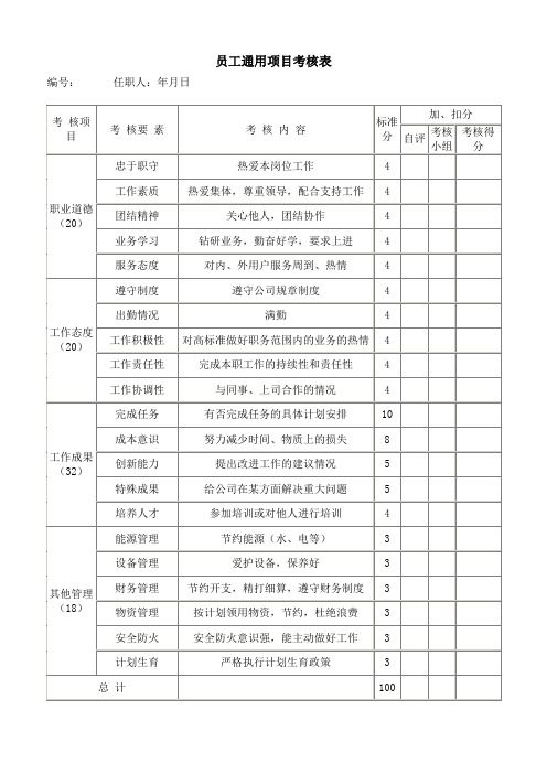 员工服务培训考核表汇总