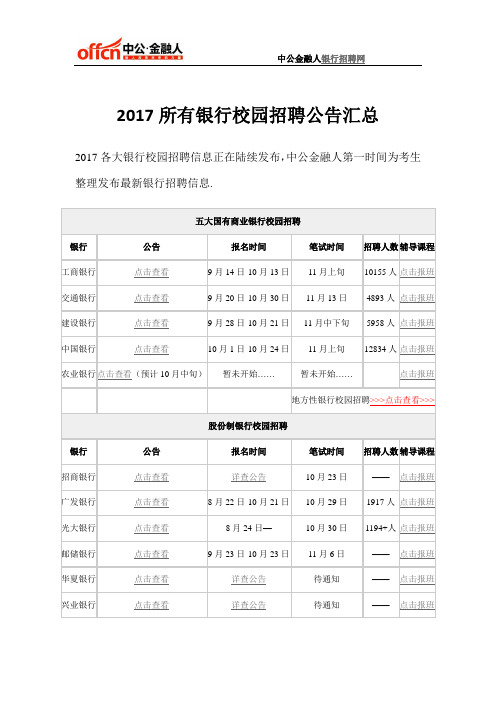 2017所有银行校园招聘公告汇总