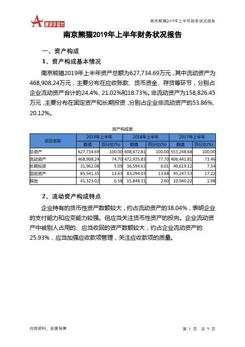 南京熊猫2019年上半年财务状况报告