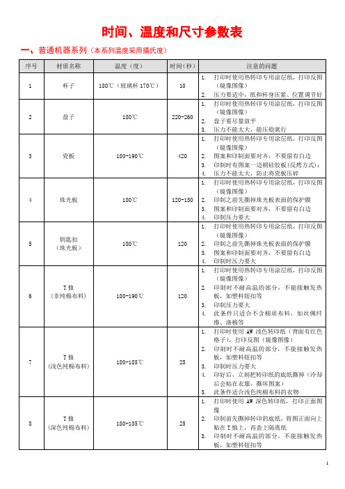 全套产品参数表