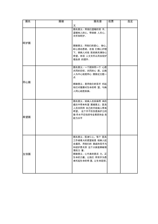 2018品管圈,圈徽及圈名选定