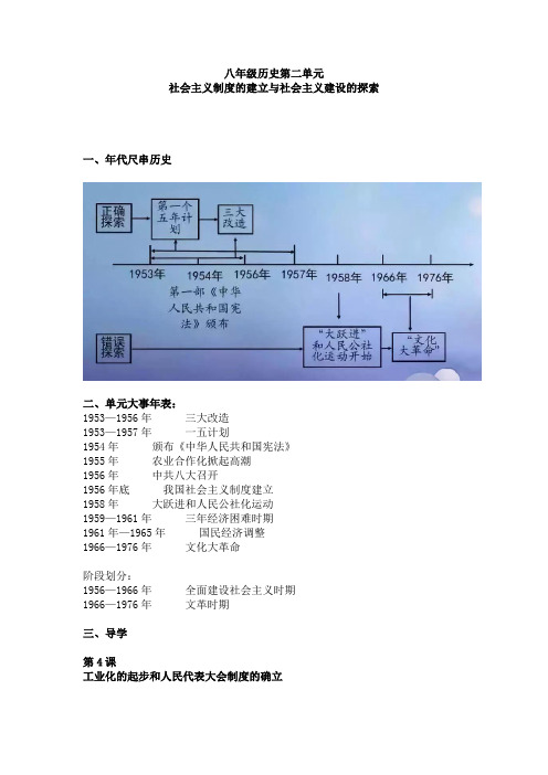 初中历史八年级下册第二单元预习导学知识点+练习