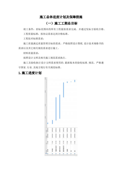 施工总体进度计划及保障措施