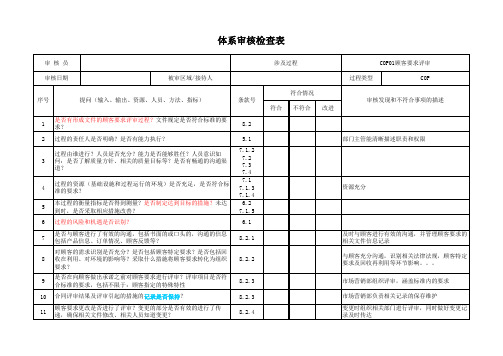 IATF16949顾客要求评审内审检查表