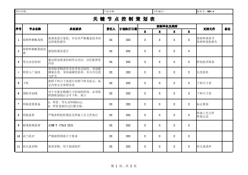 关键节点控制策划表(可编辑)