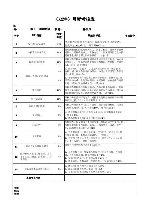 船舶代理操作员绩效考核表