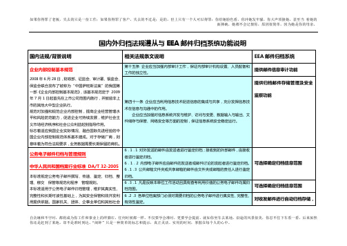 【精品】国内外邮件归档法规遵从