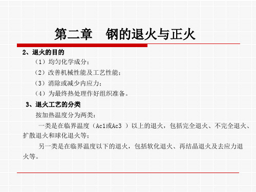 精选工艺第62章钢的退火与正火