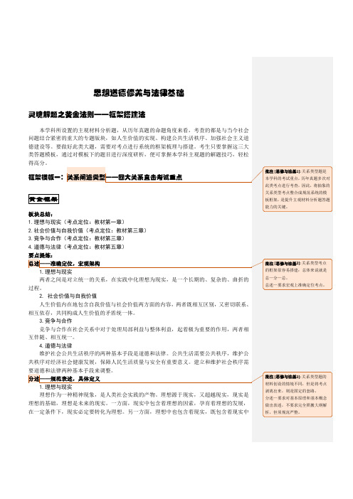 思想道德修养与法律基础分析题必备模板