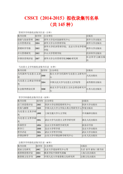 CSSCI(2014-2015)集刊