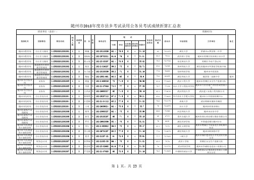 随州市2018年度省市县乡考试录用公务员考试成绩折算汇总表