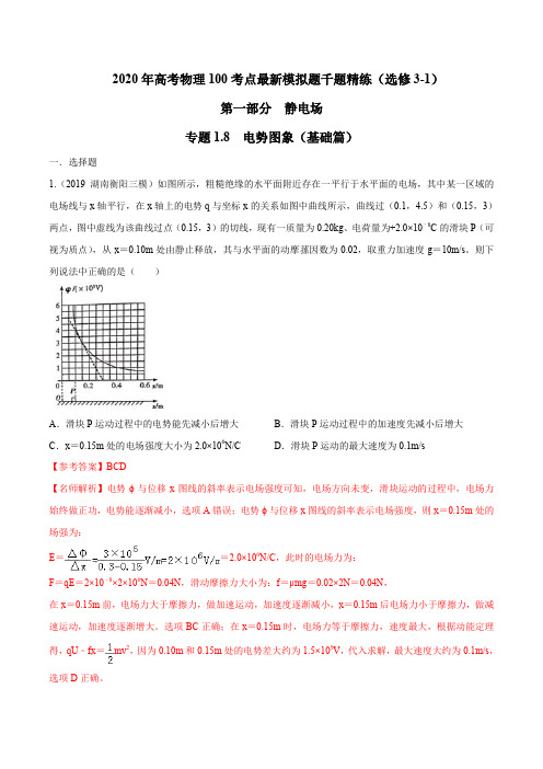 2020年高考物理100考点最新模拟题千题精练专题1.8 电势图象(基础篇)(解析版)