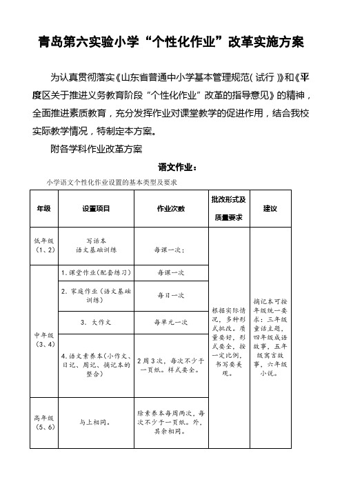 青岛第六实验小学“个性化作业”改革实施方案