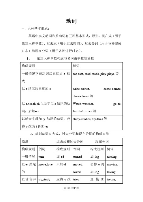 六年级下册英语素材动词过去式过去分词现在分词 全国通用