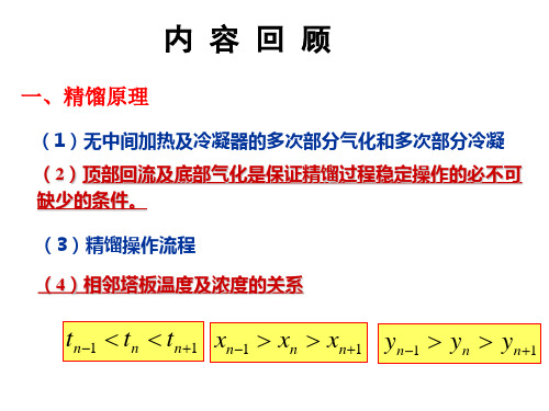 化工原理_精馏