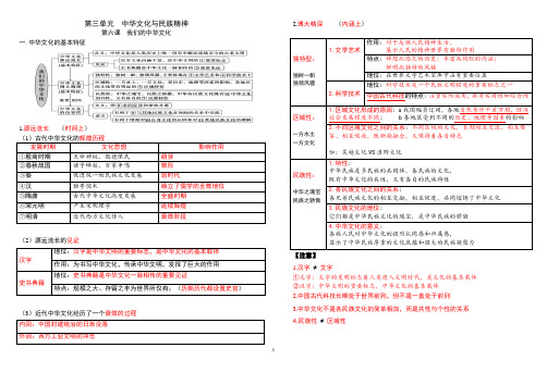 必修三 第三单元《中华文化与民族精神》(教师版)