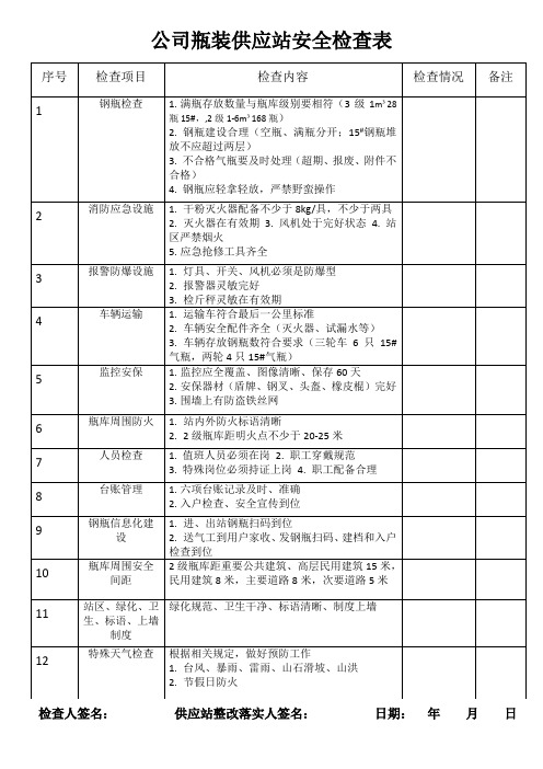 液化石油气瓶装供应站安全检查表